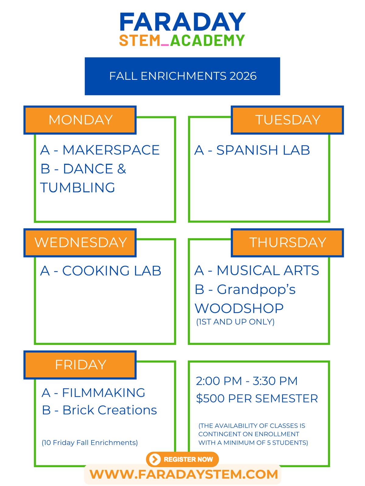 Core Enrichments