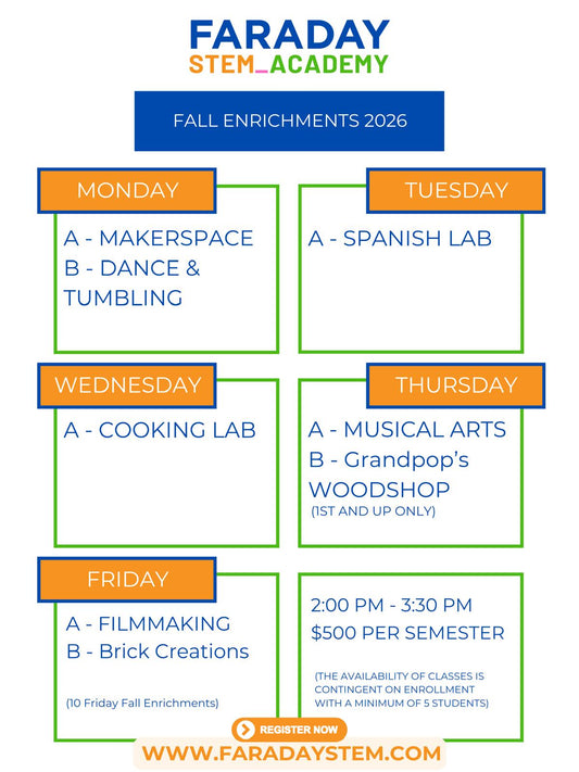 Core Enrichments