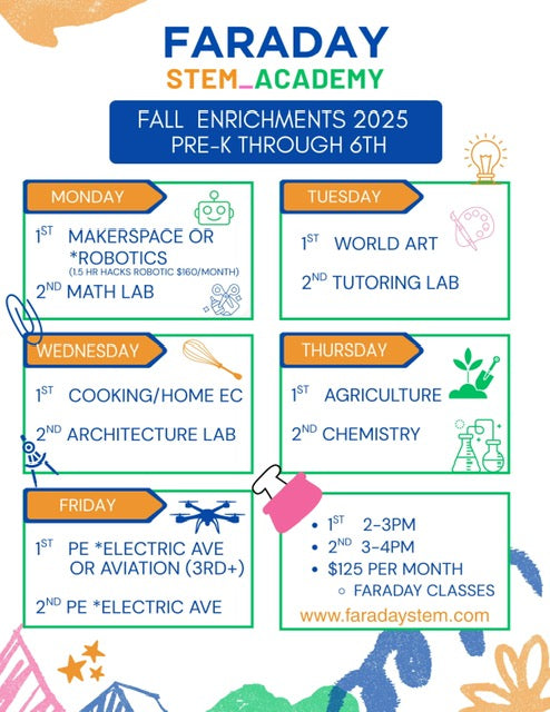 Enrichment